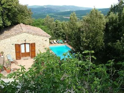 אכסניה Podere La Serra
