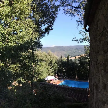אכסניה Podere La Serra *
