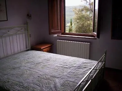 אכסניה Podere La Serra *